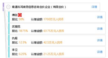 南通科鴻商務信息咨詢合伙企業 有限合伙